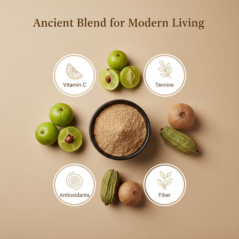 Triphala Powder | Plant-Based Digestive Wellness & Detox | 100% Pure & Organic