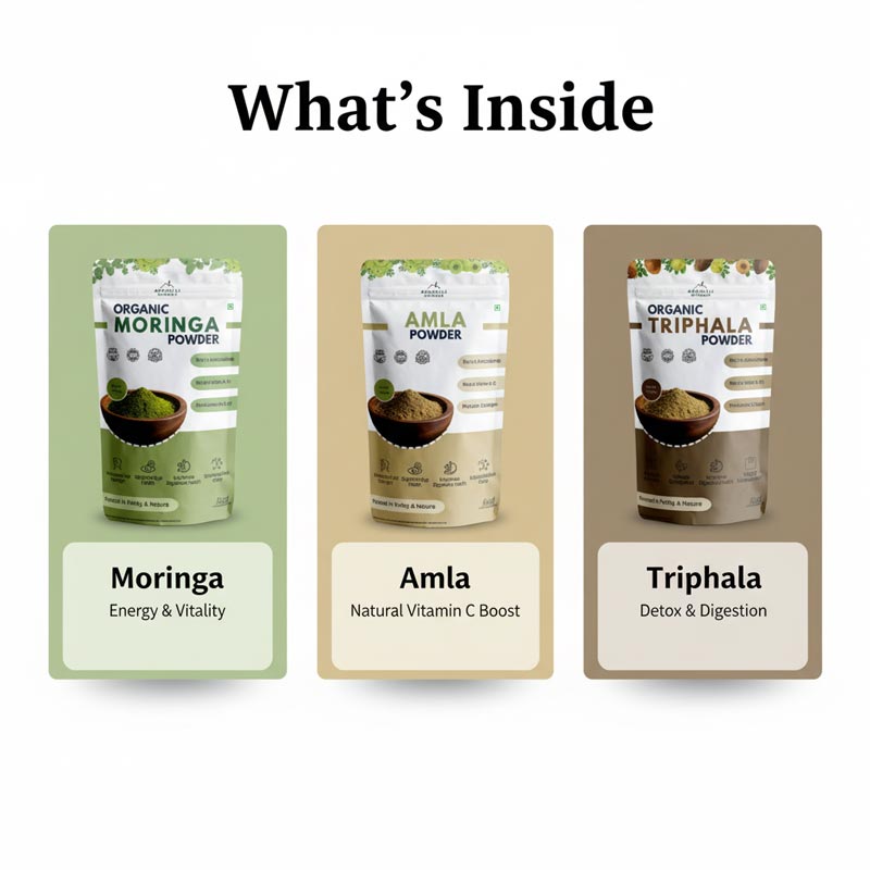 Immunity Booster Combo: Moringa + Amla + Triphala