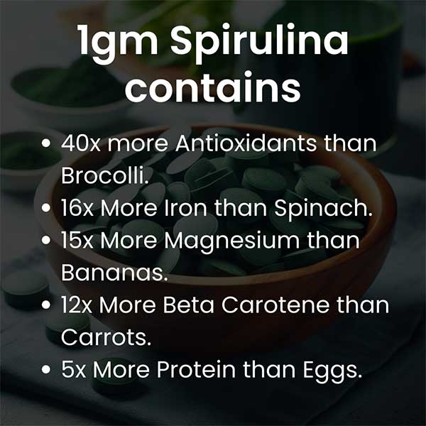 SpiroShakti Spirulina Tablets - Superfood Supplement for Overall Well‑Being